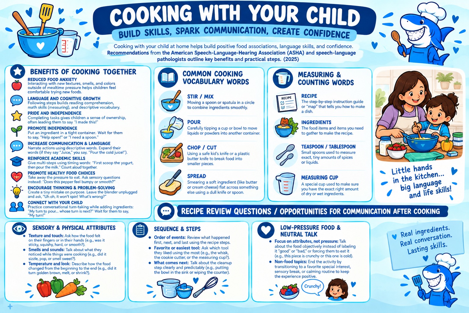 Preview of Cooking With Your Child